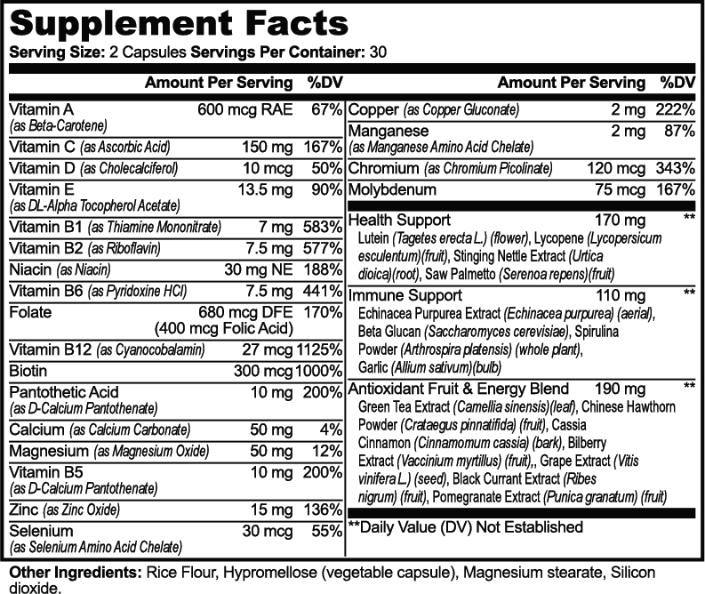 Complete Daily Multivitamin – Full-Spectrum Vitamins & Minerals Supplement