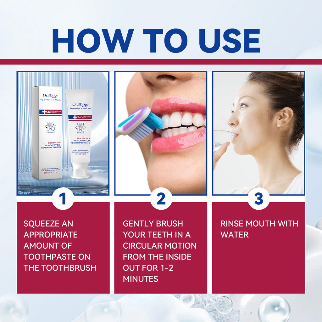 Anti-Cavity Toothpaste – Gum Health Formula for Daily Oral Care
