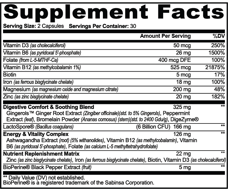 GLP-1 Support Supplement – Weight & Metabolism Balance Aid