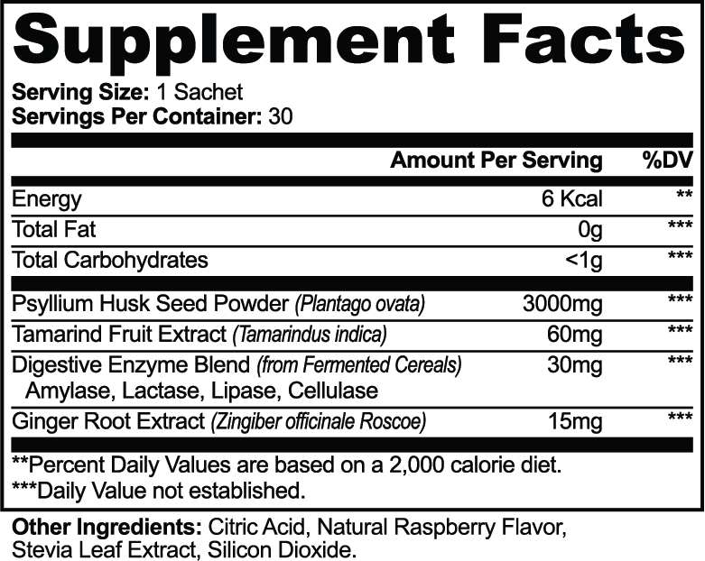 Colon Gentle Cleanse Supplement – Digestive Detox & Regularity Support